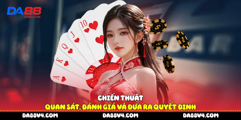 Chiến thuật quan sát, đánh giá và đưa ra quyết định